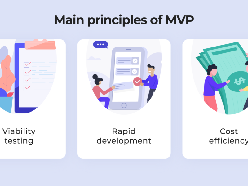 How to Benefit From Minimum Viable Products at the Start of Your Business?