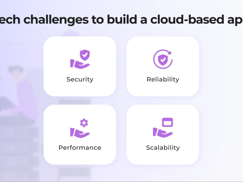 Cloud Application Development: Complete Guide for 2022